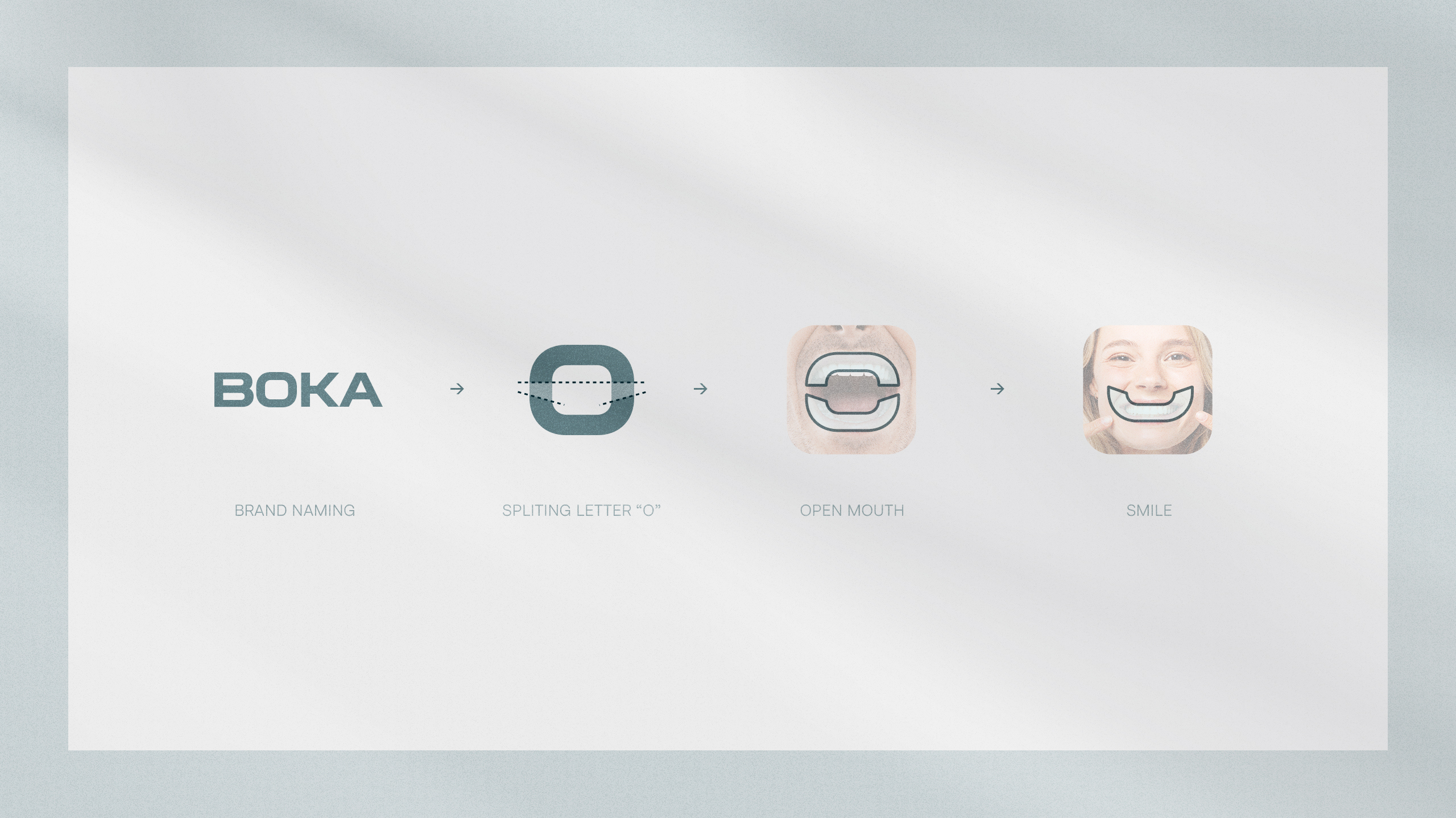 BOKA Dental Clinic - imagem 3